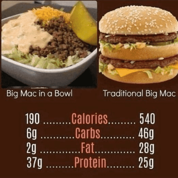 Big Mac In A Bowl